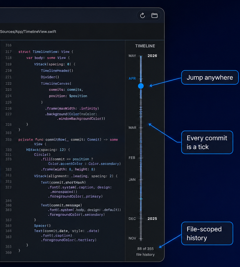Timeline navigation